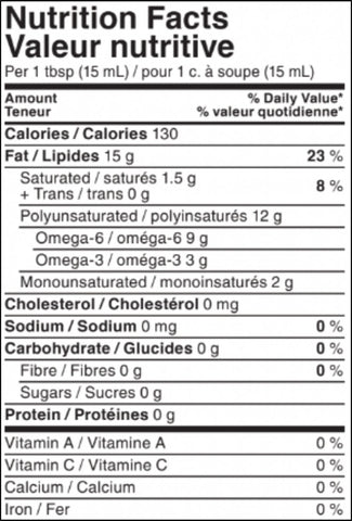 Hemp Seed oil