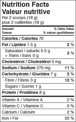 Chocolate Chaga GoodStuff Smoothie Mix - The Hemp Spot